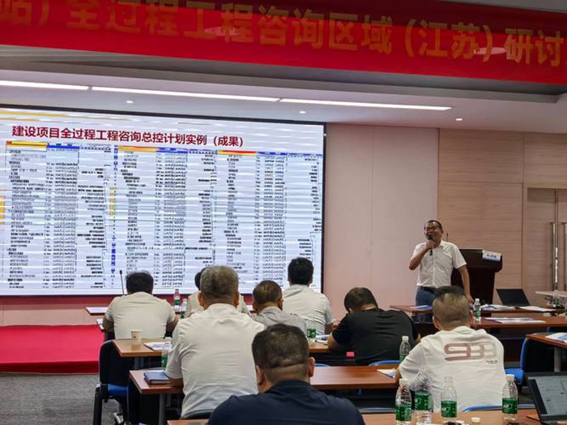哈尔滨商务咨询——企业健康成长的幕后推手